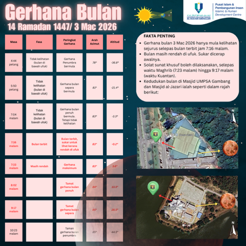 JOM CERAP: Fenomena Gerhana Bulan Penuh 14 Ramadan di UMPSA